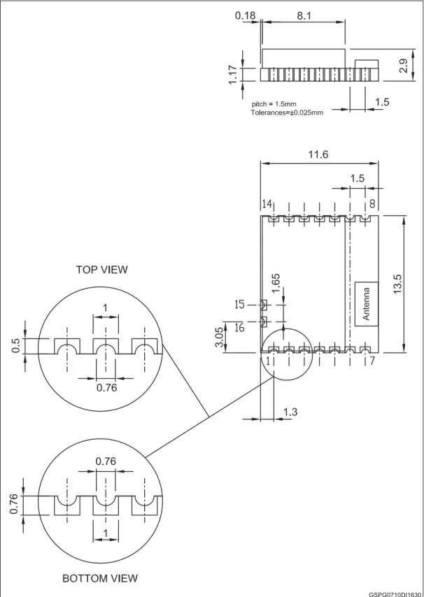 Figure 3. Mechanical dimensions