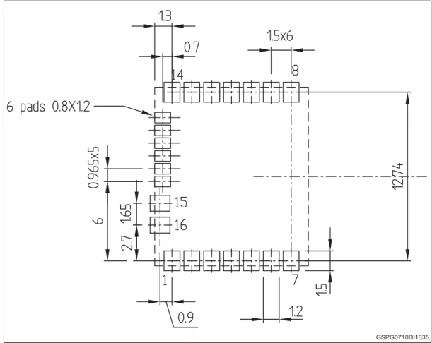 Figure 4. Recommend land pattern top view 