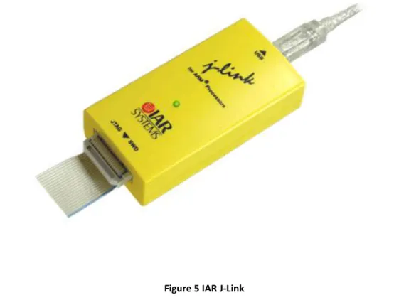 Figure 5 IAR J-Link 