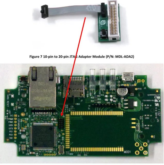 Figure 7 10-pin to 20-pin JTAG Adapter Module (P/N: MDL-ADA2) 