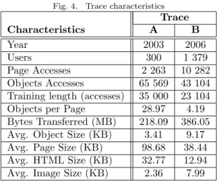 Fig. 4. Trace characteristics Trace Characteristics A B Year 2003 2006 Users 300 1 379 Page Accesses 2 263 10 282 Objects Accesses 65 569 43 104 Training length (accesses) 35 000 23 104