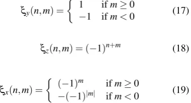 Fig. 4: Front-back anti-symmetric / left-right anti-symmetric / up-down symmetric SH function