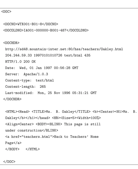 Figure 2.1: An example of a TREC document extracted from wt10g collection.