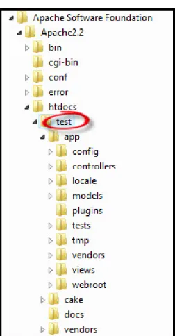Figure 6: Project folder 