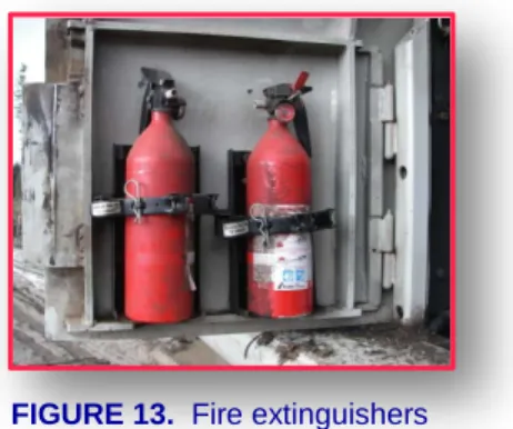 FIGURE 13.  Fire extinguishers  mounted on an excavator. 