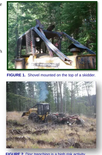 FIGURE 1.  Shovel mounted on the top of a skidder. 
