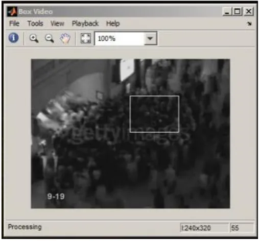 Figure 1. Crowd Detection 