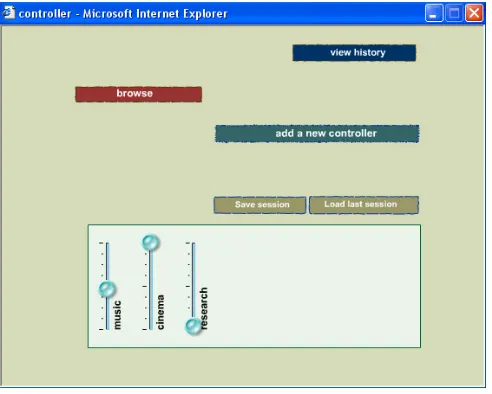 Figure 1. The adaptation controller 