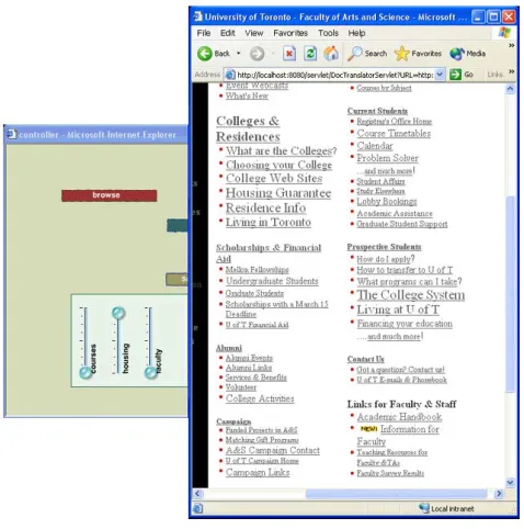 Figure 4. Adapting the font size of the links 