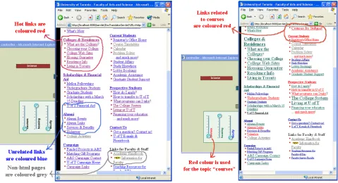 Figure 5. Adapting the colour of the links 