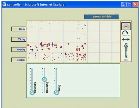Figure 7. Filtering and hiding the links in the visualizations 
