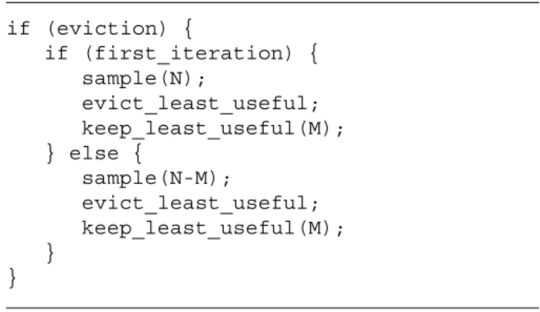 Fig. 1. The randomized algorithm.