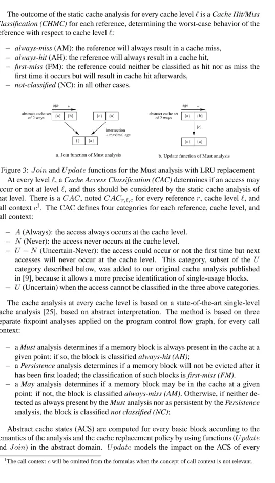 Figure 3: J oin and U pdate functions for the Must analysis with LRU replacement At every level ℓ, a Cache Access Classification (CAC) determines if an access may occur or not at level ℓ, and thus should be considered by the static cache analysis of that l