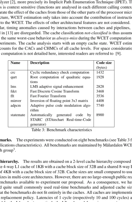 Table 3: Benchmark characteristics