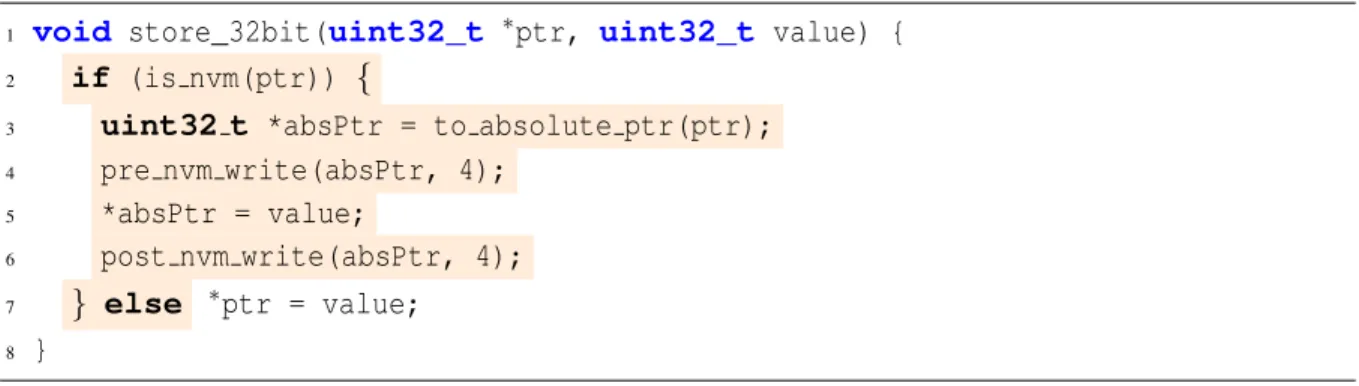 Figure 4.2: An example of how NVHooks instruments code to enable tracking persistent writes.
