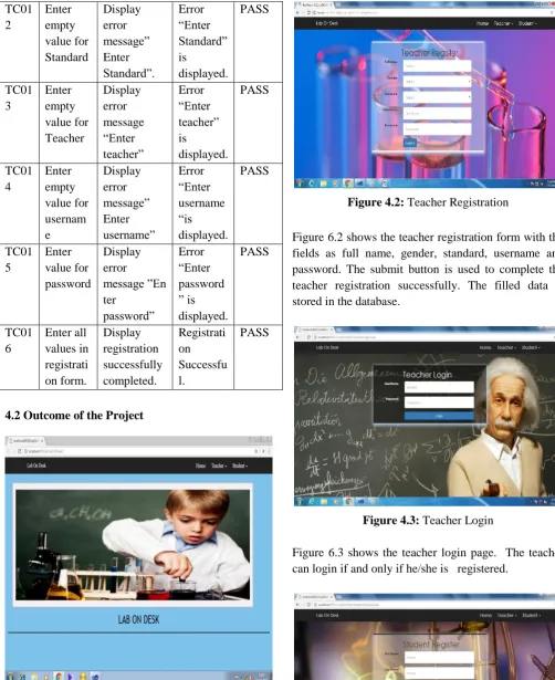 Figure 4.2: Teacher Registration 