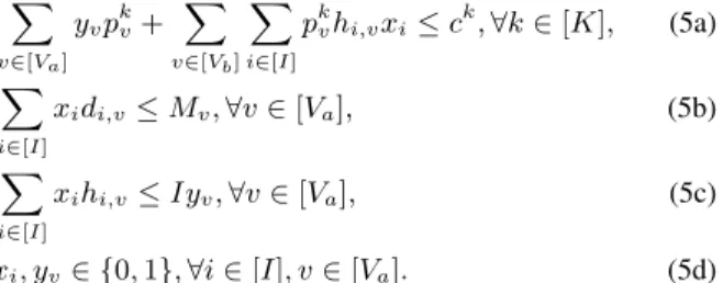 TABLE I: Summary of Notations
