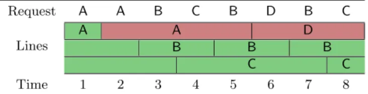 Figure 1: Our model consists of three inter- inter-dependent probability distributions