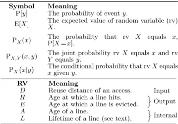 Table 3 gives the three model distributions for the example in Table 1. For the hit and eviction distributions, we turn counts into probabilities by dividing by 8 accesses