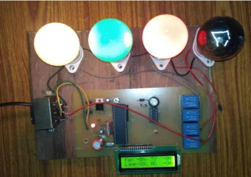 Figure 2 : Complete Voice Control Home Automation 