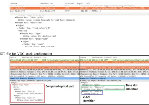 Fig. 8. Example of HOT file for VDC stack configuration