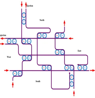 Fig. 3. The structure of the 44 OTAR router for WDM-based ONoCs using W optical wavelengths
