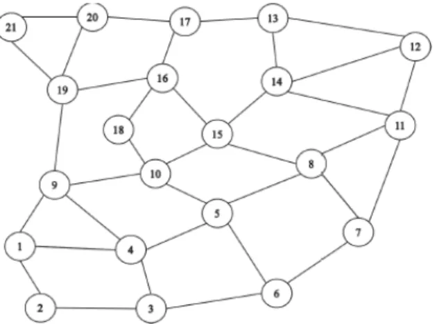 Figure 3.2: Spain network topology