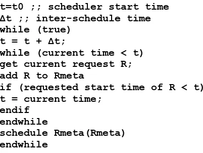 Figure 1: Outline of dynamic reservation scheduler.  