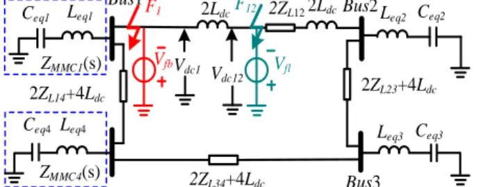 Fig. 2. The equivalent circuit of DC grid when fault occurs. 