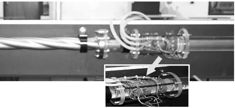 Figure 6:  Typical ERT location (after swirl pipe in this case) and the tomographic sensor 