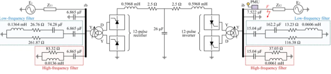 Figure 10: Single line diagram of the test network.