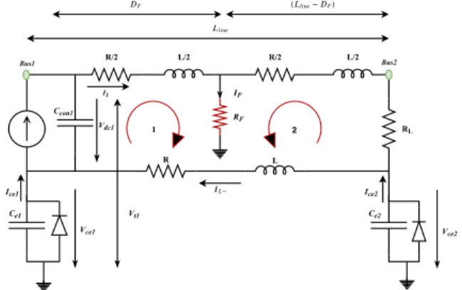 Fig. 4: Equivalent network of DC feeder with DC source, load and multiple capacitive earthing scheme