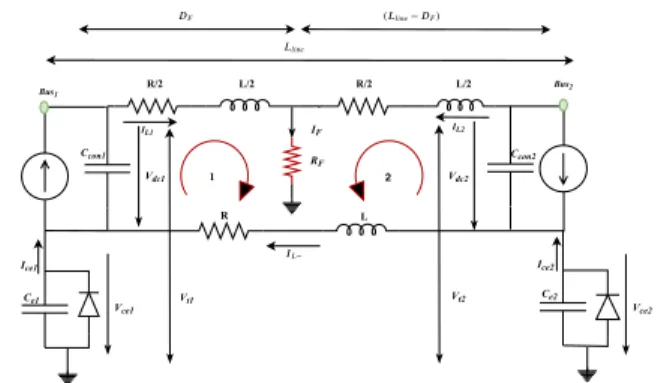 Fig. 5: Equivalent network of DC feeder with DC sources at both terminals and multiple capacitive earthing scheme