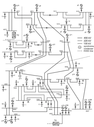 Fig. 5. Nordic East test system with MTDC grid connections