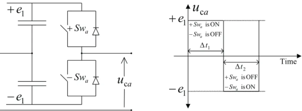 Figure 2.4: Phase a of the valve arrangement (adapted from [8]).