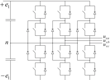 Figure 2.7: Three-level neutral-point-clamped converter 0 2 4 6 8 10 12 14 16 18 20−300−1500150300 Time [ms]uca[kV] FundamentalGeneratedvoltage 50 850 1,700 2,550 3,4000100200300 Frequency [kHz]uca[kV]