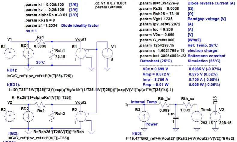 Figure 8. The new proposed electrical and thermal model of the PV cell. 