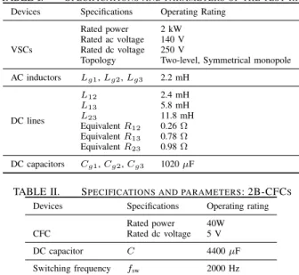 Fig. 10. Offline voltage and current reference calculation.