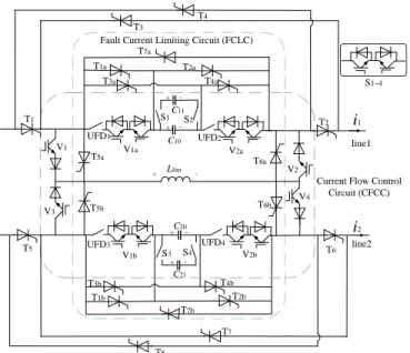 Fig. 9.  Topology of the proposed new inter-line CFC. 