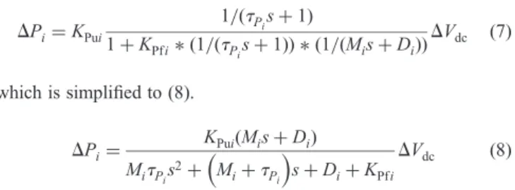 Fig. 4 Conceptual operation paradigm for MTDC grid based on ac –dc interaction