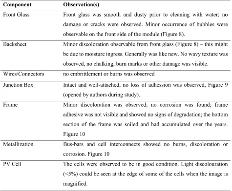 Metallization Figure 10 Bus-bars and cell interconnects showed no burns, discoloration or 