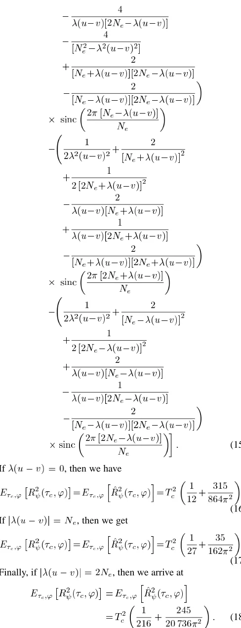 Fig. 1, we observe that, for all the chip waveforms considered,the interference power decreases, when increasing the absolutespacing value of