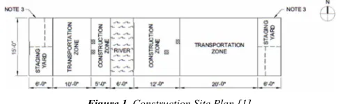 Figure 1. Construction Site Plan [1]. 