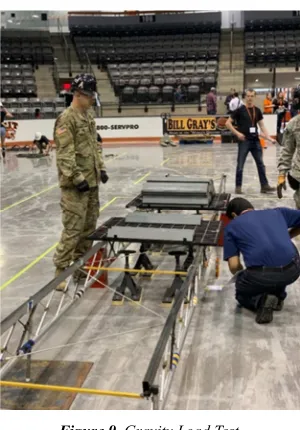 Figure 10. Bridge Assembly during Regional Competition. 