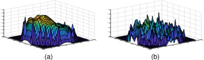 Fig. 4. Volumetric splitting used to generate the twelve and forty-eight unfolding labels