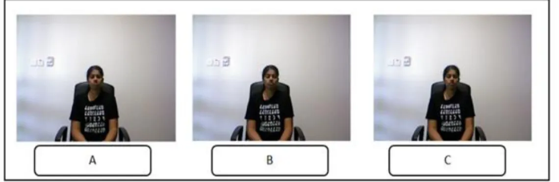 Fig. 5.  A: High, B: medium, and C: low intensities of sad emotion by an Indian student 