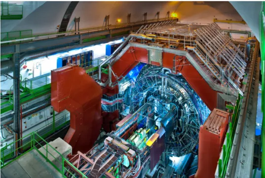 Figure 1.5: The ALICE detector.