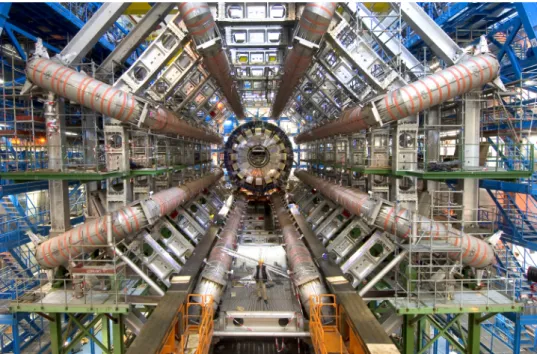 Figure 1.6: The ATLAS detector.