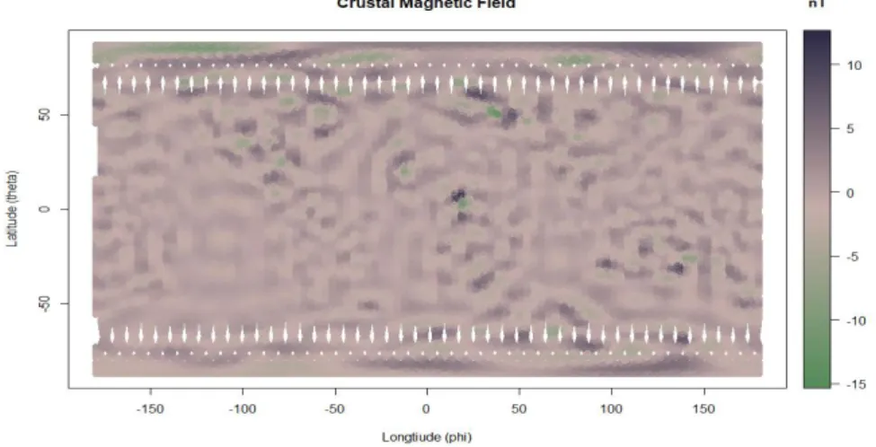 Fig. 2. 2D rendering of the crustal magnetic field with the ‘x' axis for longitude and ‘y' axis for  latitude