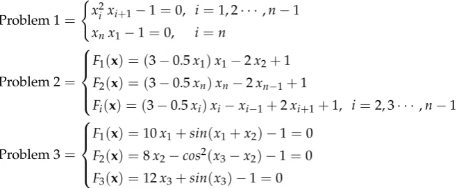 Table 1. Problem 1: Initial guess: xi = 15/10, n = 200, Iter= 5